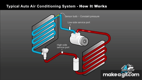 aircond