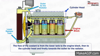 Cooling System